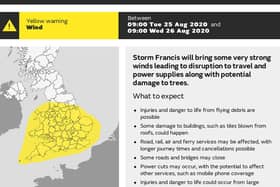 A yellow weather warning has been issued