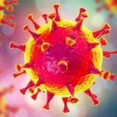 Coronavirus (Covid-19)