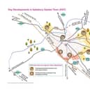 The key features of the Aylesbury Garden Town plan