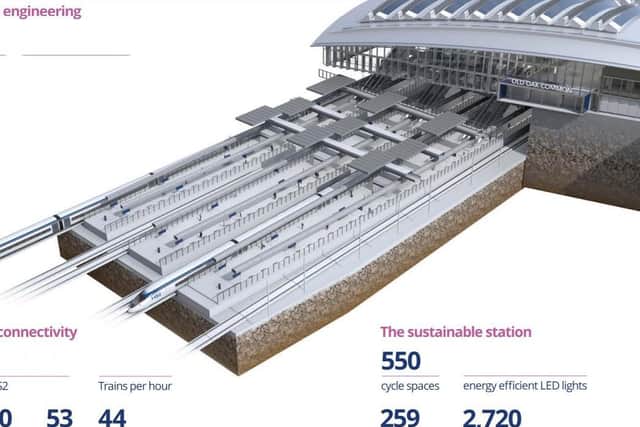 One of the stations HS2 plans to construct