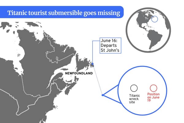 The Titan submarine went missing around 370 miles off the coast of Newfoundland