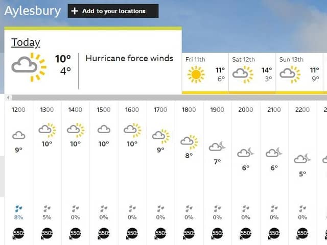 The BBC is not expecting hurricane force winds in Aylesbury