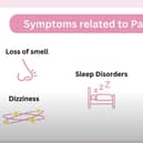 Parkinson's disease sypmtoms shared by lottie.org