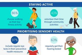 Embrace Active Ageing infographic