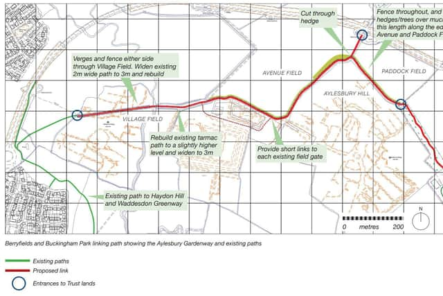 Bucks Council's diagram