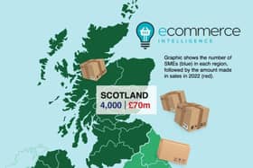 Graphic shows the top selling regions in England, along with figures for Wales, Scotland and NI