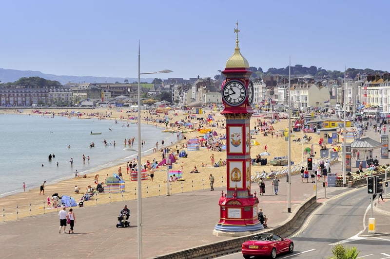 With its award winning sandy beach, Weymouth is well equipped for the children’s summer holidays with a free summer entertainment programme running from July - August. The beach clearly has stunning views too, with TikTok users watching Weymouth Beach content 42.9m times.