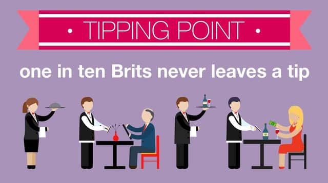 Only one in 10 leave a tip says new study