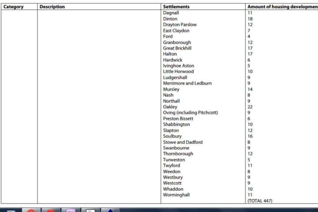 Location breakdown PNL-160306-112732001